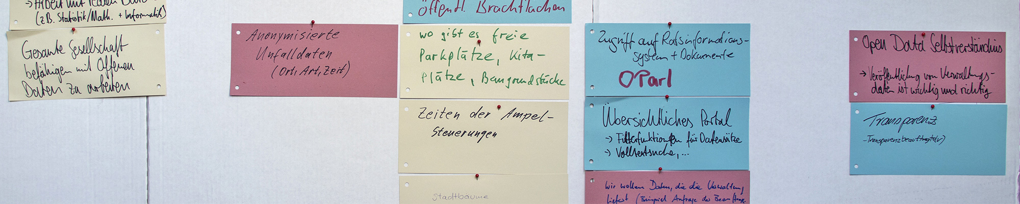 Veranstaltungen_Header Post-its mit Notizen auf einer Wand.